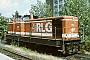 Deutz 57466 - RLG "68"
22.06.2004 - Neumünster
Bernd Gennies