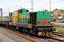 Gmeinder 5477 - Mazzi "IT-RFI 270199-9"
11.05.2019 - Peschiera del Garda
Ermanno Barazzoni