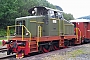 Henschel 30271 - NIA "20"
03.07.2019 - Rjukan
Klaus Paetow