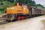Henschel 30592 - VHB
31.05.1991 - Menznau
Michael Vogel