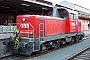 Jenbach 3.710.009 - ÖBB "2068 009-6"
08.02.2010 - Innsbruck
Thomas Wohlfarth