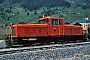 Jung 13950 - FO "71"
09.07.1981 - Reckingen
Theo Stolz