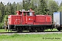 Krupp 4643 - DB Cargo "363 231-2"
13.05.2017 - Sengenthal
Christoph Meier