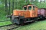 LKM 48804 - HFD "100"
20.04.2024 - Wehlen-Herrenleite
Tom Radics