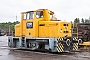 O&K 26664 - IQR Solutions
27.07.2009 - Trollhättan
Gunnar Meisner