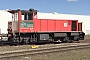 RACO 2003 - JÜST "831 000-5"
13.03.2015 - Pratteln
Jürg Stauffer