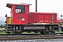 SLM 4980 - SBB "9657"
24.04.2004 - Glovelier
Theo Stolz