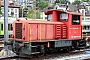 SLM 5091 - SBB "232 303-8"
24.05.2023 - Bern
Theo Stolz