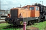 LKM 261254 - DR "311 506-0"
30.04.1992 - Güstrow, BahnbetriebswerkNorbert Schmitz